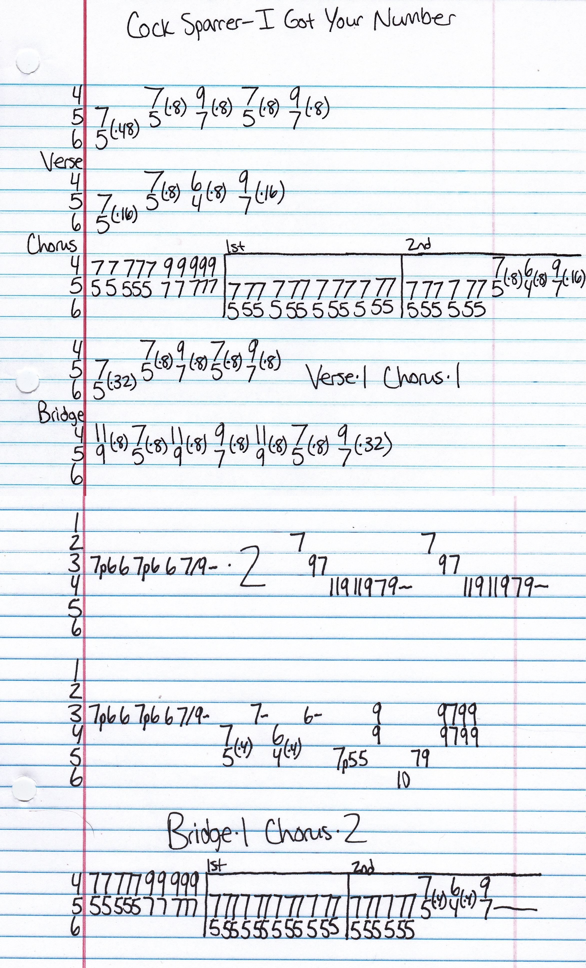 High quality guitar tab for I Got Your Number by Cock Sparrer off of the album Shock Troops. ***Complete and accurate guitar tab!***